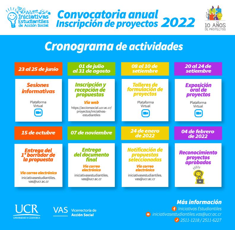 Cronograma 2021-2022