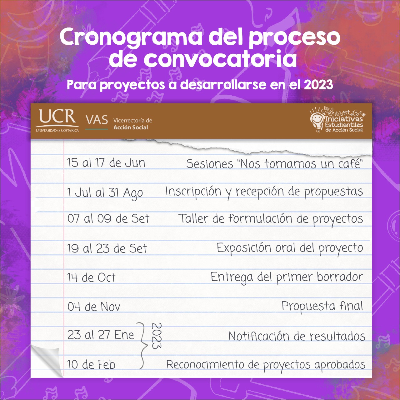 Cronograma 2022-2023