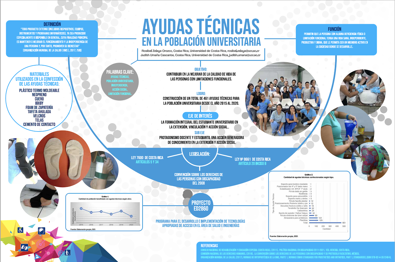img-galeria-quote-Infografía: Ayudas técnicas en la población universitaria. Autoras:  Rosibel Zelaya Orozco y  Judith Umaña Cascante. Proyecto: ED- 2860.