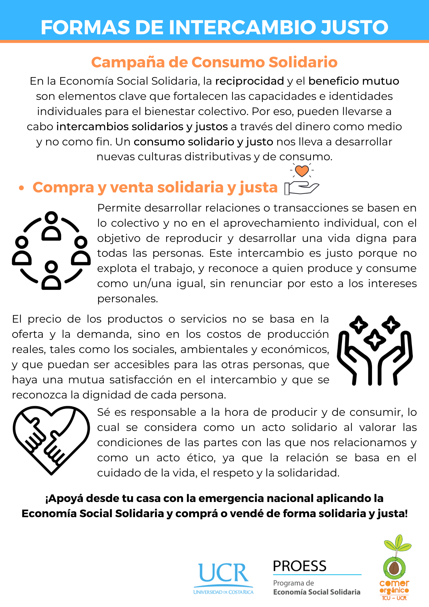 Infografía sobre Consumo Solidario